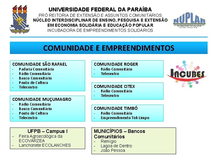 UNIVERSIDADE FEDERAL DA PARAÍBA PRÓ REITORIA DE EXTENSÃO E ASSUNTOS COMUNITÁRIOS NÚCLEO INTERDISCIPLINAR DE