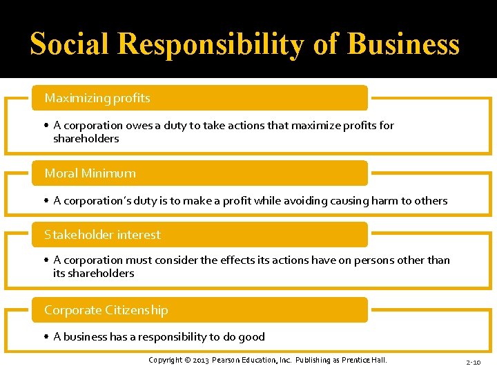 Social Responsibility of Business Maximizing profits • A corporation owes a duty to take