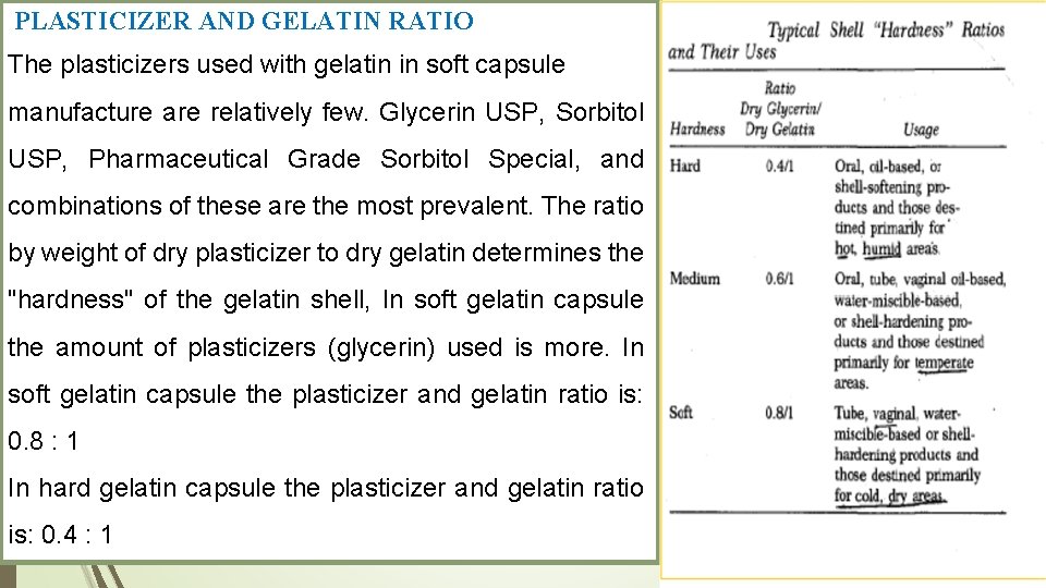 PLASTICIZER AND GELATIN RATIO The plasticizers used with gelatin in soft capsule manufacture are PLASTICIZER AND GELATIN RATIO The plasticizers used with gelatin in soft capsule manufacture are