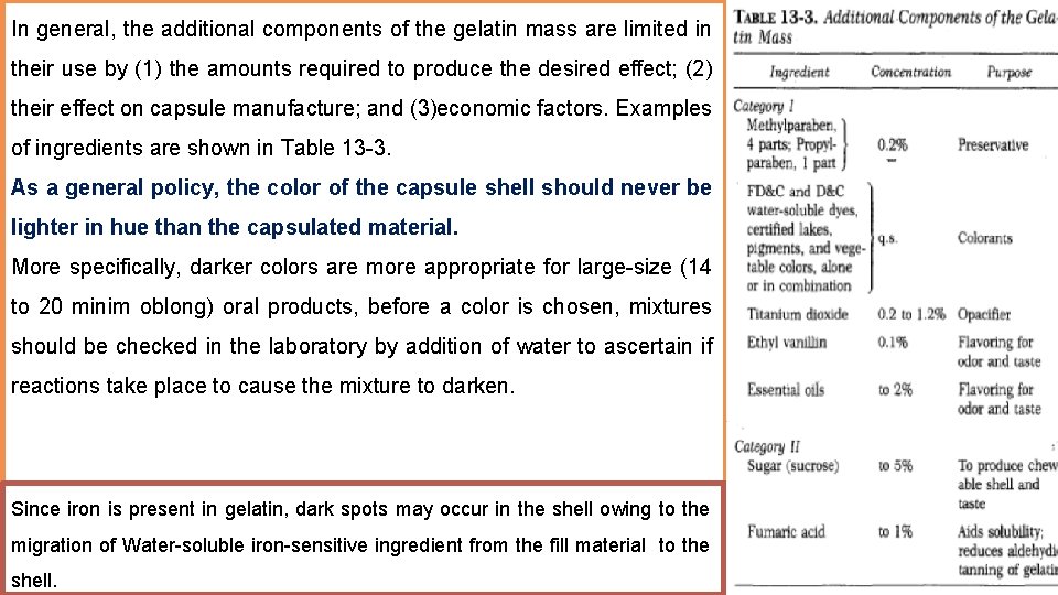 In general, the additional components of the gelatin mass are limited in their use In general, the additional components of the gelatin mass are limited in their use