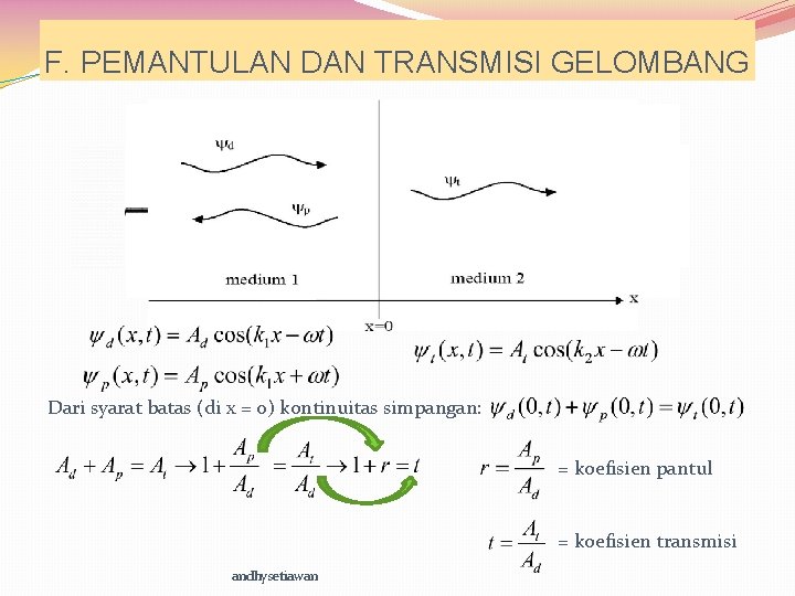 F. PEMANTULAN DAN TRANSMISI GELOMBANG Medium 1 Medium 2 Dari syarat batas (di x
