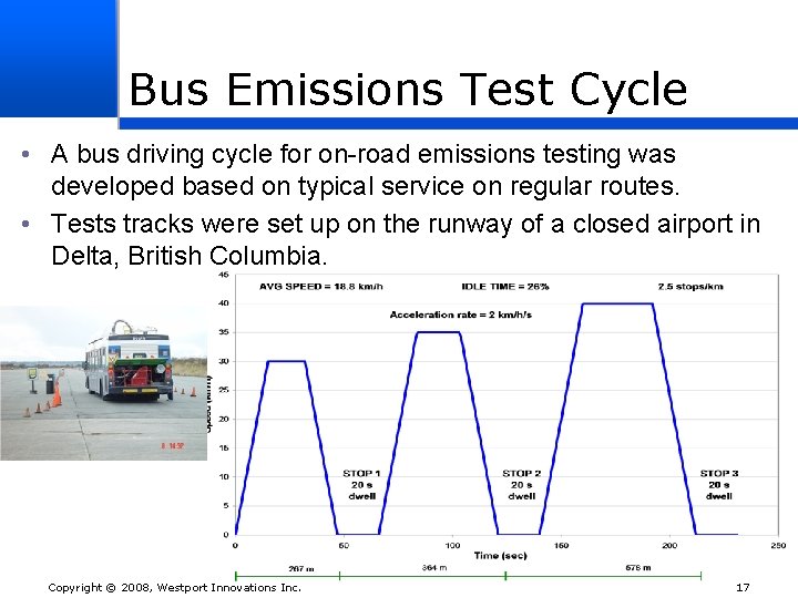 Bus Emissions Test Cycle • A bus driving cycle for on-road emissions testing was