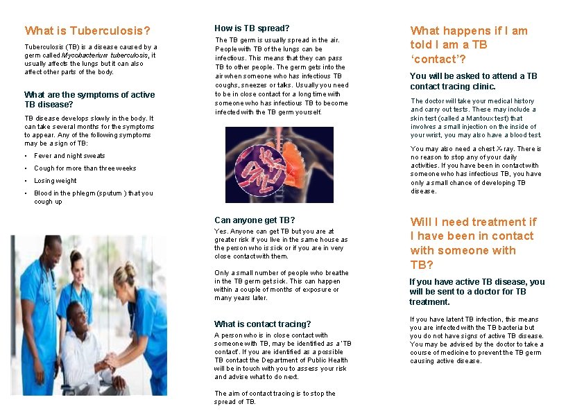 Active TB Disease TB germs are active and