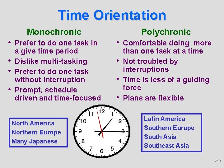 Time Orientation Monochronic Polychronic • Prefer to do one task in • Comfortable doing