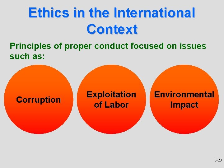 Ethics in the International Context Principles of proper conduct focused on issues such as: