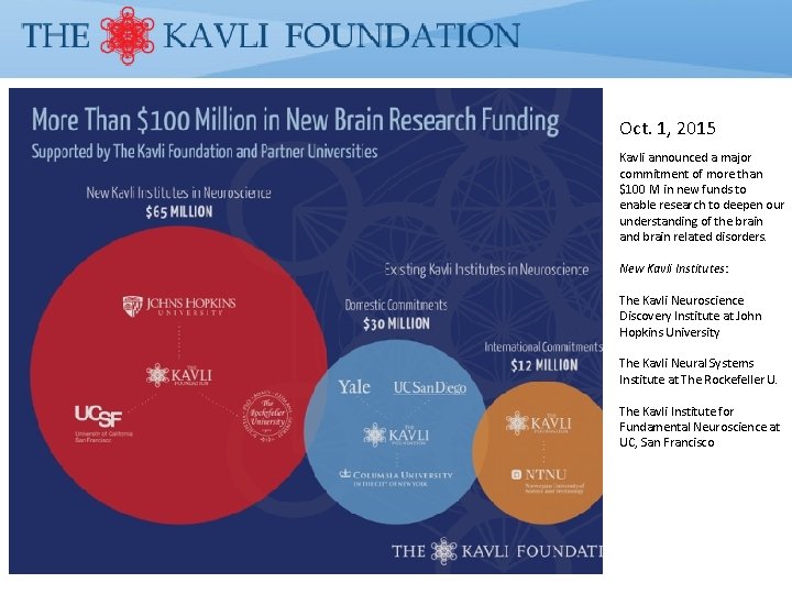 Oct. 1, 2015 Kavli announced a major commitment of more than $100 M in