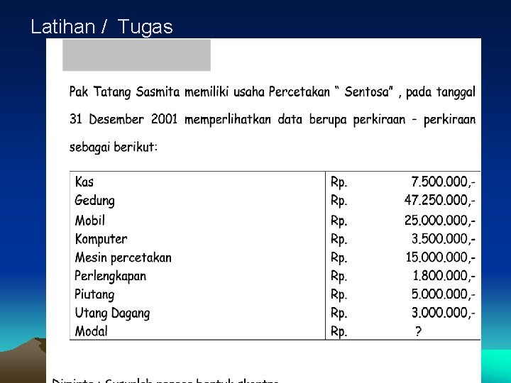 Latihan / Tugas 