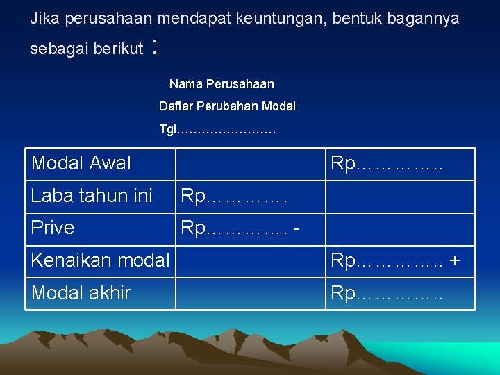 Jika perusahaan mendapat keuntungan, bentuk bagannya sebagai berikut : Nama Perusahaan Daftar Perubahan Modal