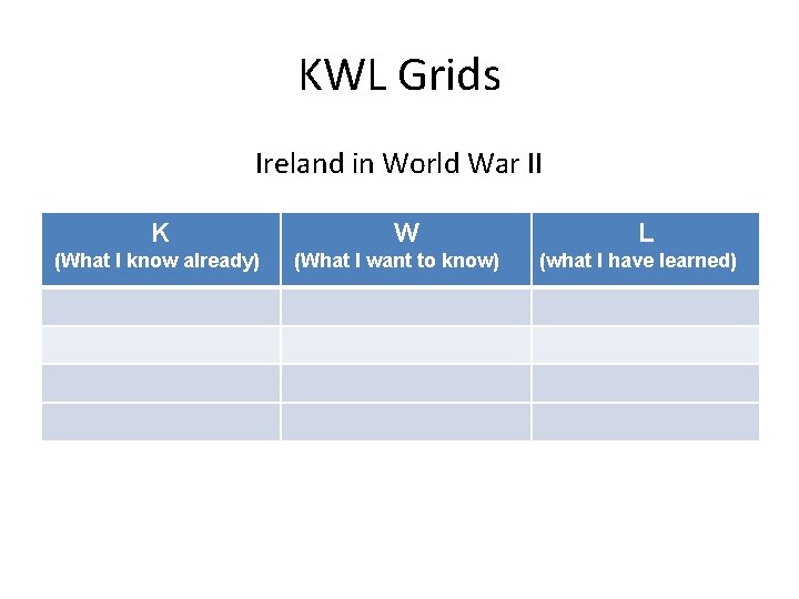 KWL Grids Ireland in World War II K (What I know already) W (What
