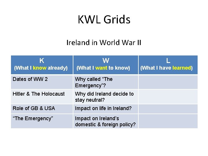 KWL Grids Ireland in World War II K W (What I know already) (What