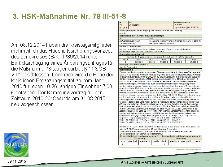 3. HSK-Maßnahme Nr. 78 III-51 -8 Am 08. 12. 2014 haben die Kreistagsmitglieder mehrheitlich