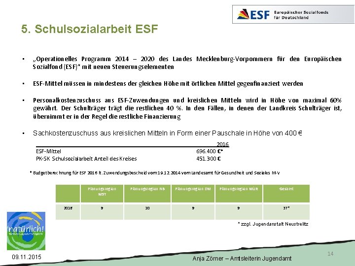 5. Schulsozialarbeit ESF • „Operationelles Programm 2014 – 2020 des Landes Mecklenburg-Vorpommern für den