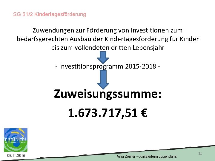 SG 51/2 Kindertagesförderung Zuwendungen zur Förderung von Investitionen zum bedarfsgerechten Ausbau der Kindertagesförderung für