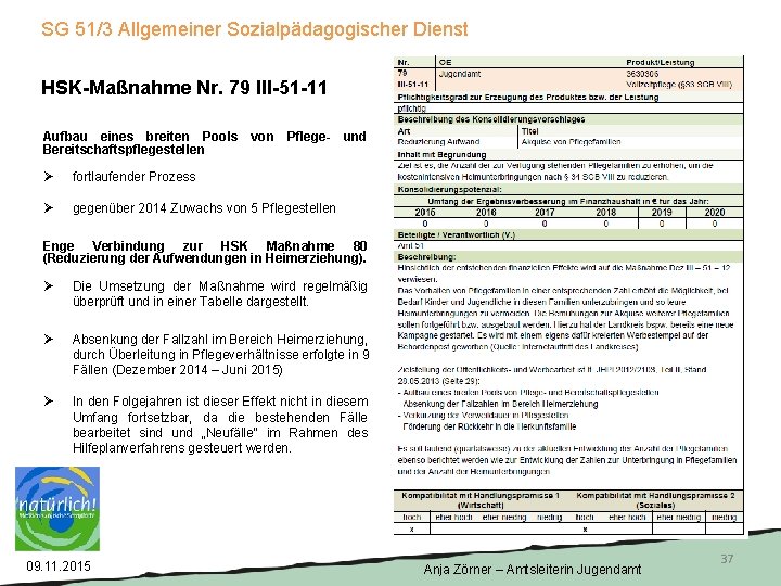 SG 51/3 Allgemeiner Sozialpädagogischer Dienst HSK-Maßnahme Nr. 79 III-51 -11 Aufbau eines breiten Pools