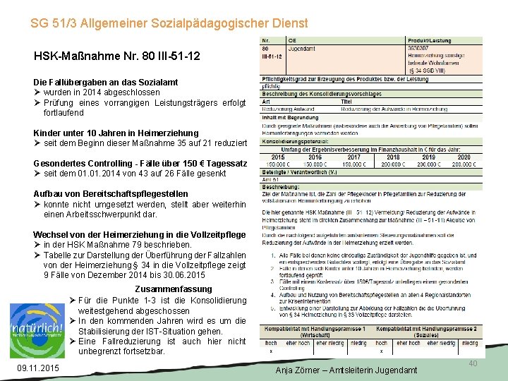 SG 51/3 Allgemeiner Sozialpädagogischer Dienst HSK-Maßnahme Nr. 80 III-51 -12 Die Fallübergaben an das