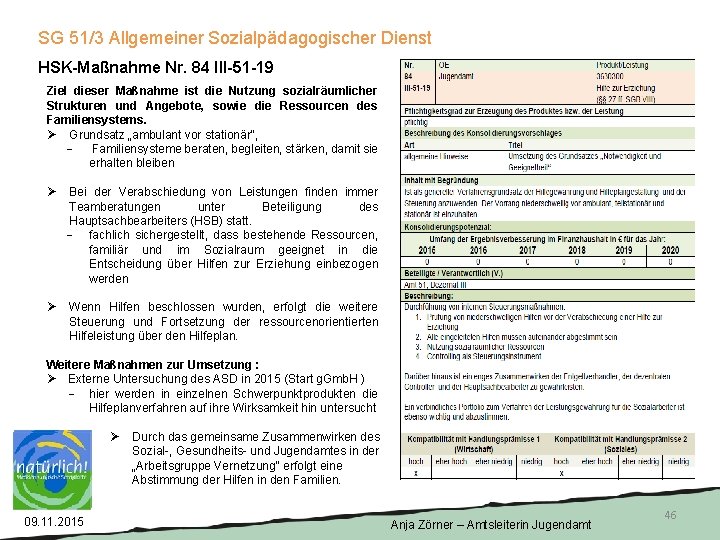 SG 51/3 Allgemeiner Sozialpädagogischer Dienst HSK-Maßnahme Nr. 84 III-51 -19 Ziel dieser Maßnahme ist