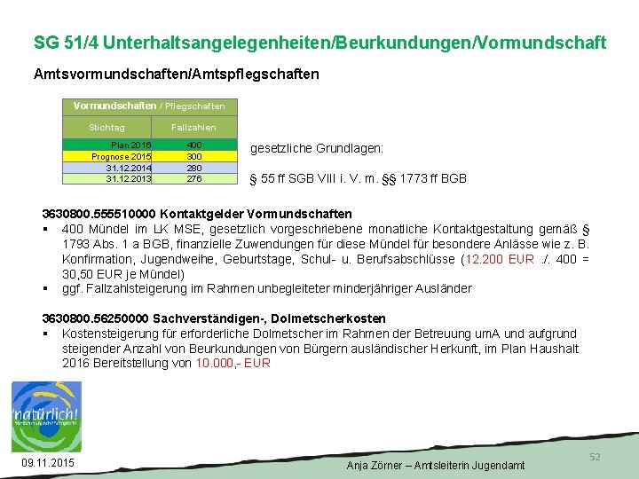 SG 51/4 Unterhaltsangelegenheiten/Beurkundungen/Vormundschaft Amtsvormundschaften/Amtspflegschaften Vormundschaften / Pflegschaften Stichtag Plan 2016 Prognose 2015 31. 12.