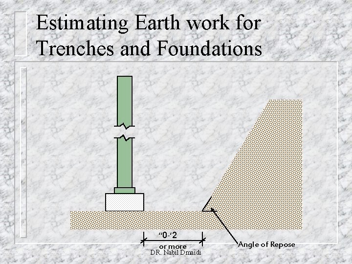 Estimating Earth work for Trenches and Foundations ” 0 -’ 2 or more DR.