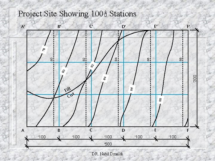 Project Site Showing 100 Stations C’ B’ E’ D’ F’ 88 86 84 84