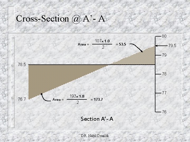 Cross-Section @ A’- A 80 Area = 107 x 1. 0 2 = 53.