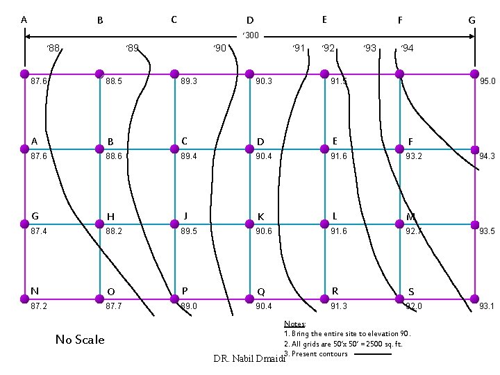 A C B E D F G ’ 300 ’ 88 ’ 89 ’