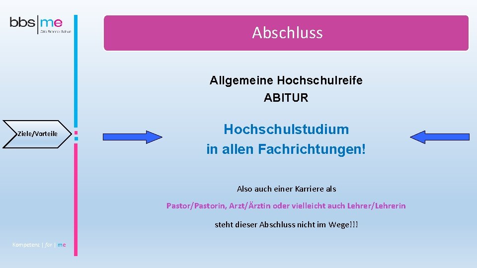 Abschluss Allgemeine Hochschulreife ABITUR Ziele/Vorteile Hochschulstudium in allen Fachrichtungen! Also auch einer Karriere als