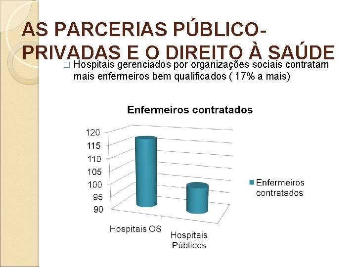 AS PARCERIAS PÚBLICOPRIVADAS E O DIREITO À SAÚDE � Hospitais gerenciados por organizações sociais AS PARCERIAS PÚBLICOPRIVADAS E O DIREITO À SAÚDE � Hospitais gerenciados por organizações sociais