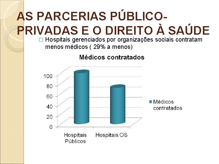 AS PARCERIAS PÚBLICOPRIVADAS E O DIREITO À SAÚDE � Hospitais gerenciados por organizações sociais AS PARCERIAS PÚBLICOPRIVADAS E O DIREITO À SAÚDE � Hospitais gerenciados por organizações sociais