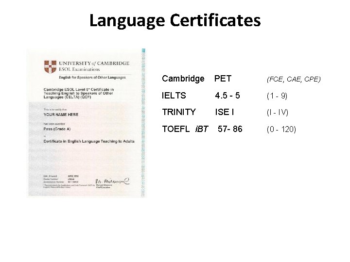 Language Certificates Cambridge PET (FCE, CAE, CPE) IELTS 4. 5 - 5 (1 -