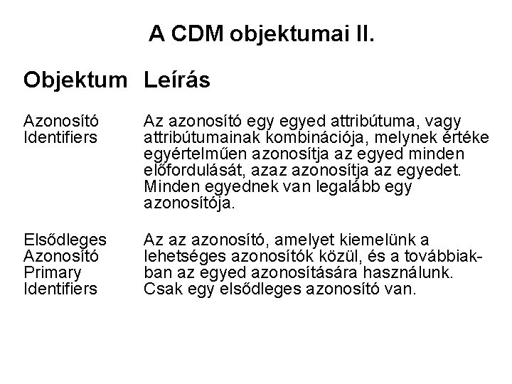 A CDM objektumai II. Objektum Leírás Azonosító Identifiers Az azonosító egyed attribútuma, vagy attribútumainak