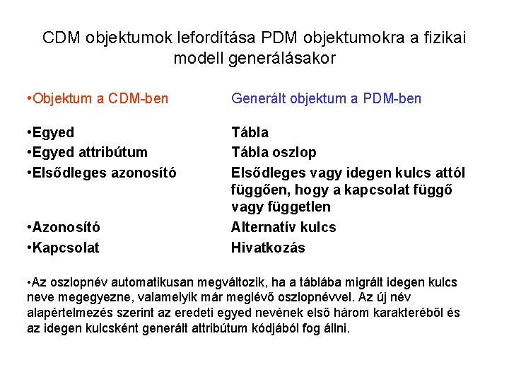CDM objektumok lefordítása PDM objektumokra a fizikai modell generálásakor • Objektum a CDM-ben Generált