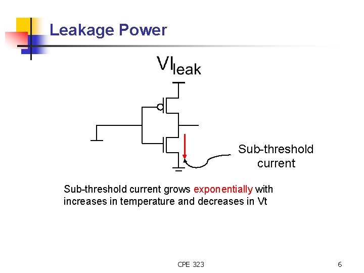 Leakage Power Sub-threshold current grows exponentially with increases in temperature and decreases in Vt