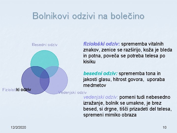 Bolnikovi odzivi na bolečino Besedni odziv Fiziološki odziv fiziološki odziv: sprememba vitalnih znakov, zenice