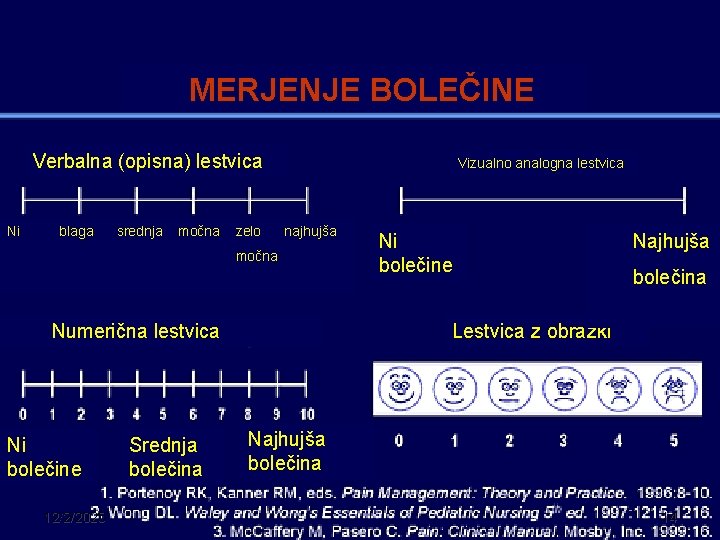 MERJENJE BOLEČINE Verbalna (opisna) lestvica Ni blaga srednja močna zelo Vizualno analogna lestvica najhujša