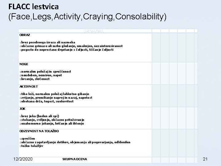 FLACC lestvica (Face, Legs, Activity, Craying, Consolability) DATUM/URA OBRAZ 1. brez posebnega izraza ali