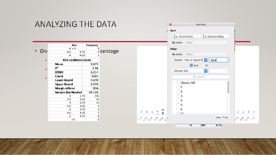 ANALYZING THE DATA • On-Base Plus Slugging Percentage • On-Base Percentage • Slugging Percentage