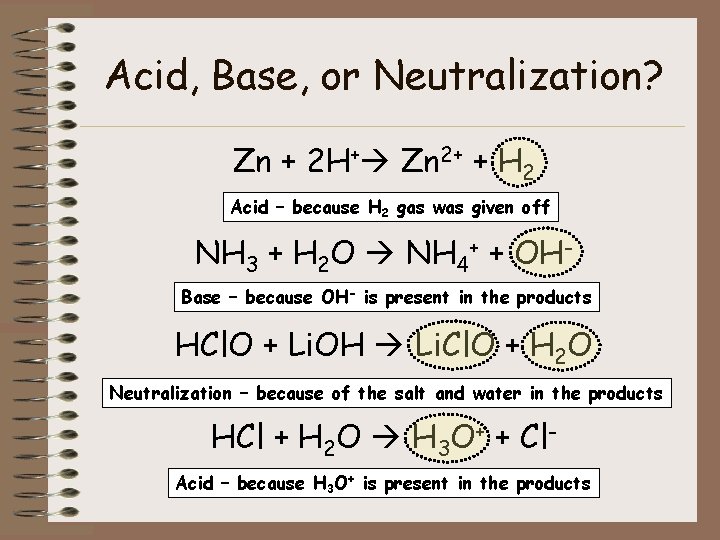 Acid, Base, or Neutralization? Zn + 2 H+ Zn 2+ + H 2 Acid