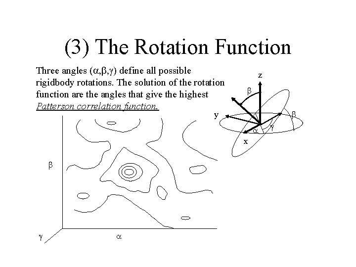 (3) The Rotation Function Three angles (a, b, g) define all possible rigidbody rotations.