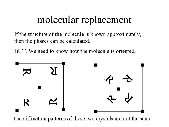 molecular replacement If the structure of the molecule is known approximately, then the phases