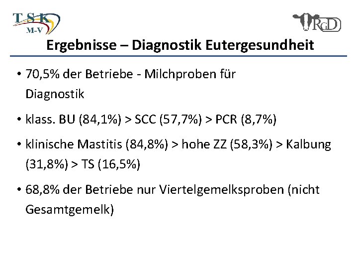 Ergebnisse – Diagnostik Eutergesundheit • 70, 5% der Betriebe - Milchproben für Diagnostik •