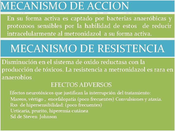MECANISMO DE ACCION �En su forma activa es captado por bacterias anaeróbicas y protozoos MECANISMO DE ACCION �En su forma activa es captado por bacterias anaeróbicas y protozoos