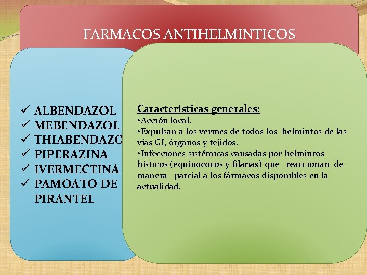 FARMACOS ANTIHELMINTICOS ü ü ü Características generales: ALBENDAZOL MEBENDAZOL • • Acción local. Expulsan FARMACOS ANTIHELMINTICOS ü ü ü Características generales: ALBENDAZOL MEBENDAZOL • • Acción local. Expulsan