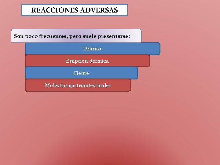 REACCIONES ADVERSAS Son poco frecuentes, pero suele presentarse: Prurito Erupción dérmica Fiebre Molestias gastrointestinales REACCIONES ADVERSAS Son poco frecuentes, pero suele presentarse: Prurito Erupción dérmica Fiebre Molestias gastrointestinales