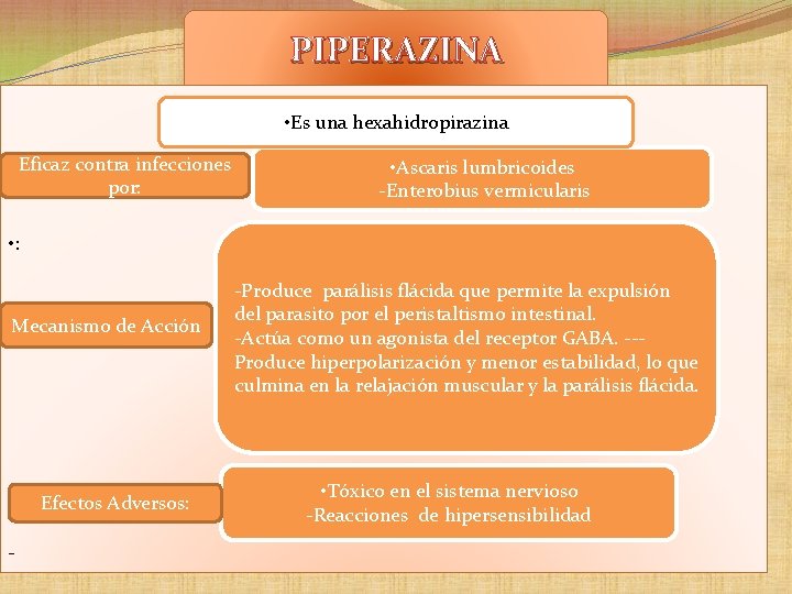 PIPERAZINA • Es una hexahidropirazina • -Eficaz contra infecciones por: • Ascaris lumbricoides -Enterobius PIPERAZINA • Es una hexahidropirazina • -Eficaz contra infecciones por: • Ascaris lumbricoides -Enterobius