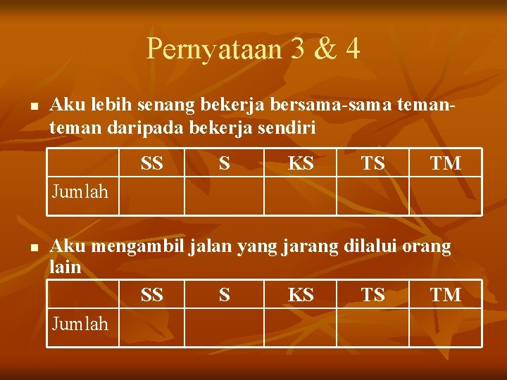 Pernyataan 3 & 4 n Aku lebih senang bekerja bersama-sama teman daripada bekerja sendiri