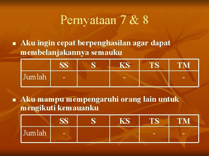 Pernyataan 7 & 8 n Aku ingin cepat berpenghasilan agar dapat membelanjakannya semauku Jumlah