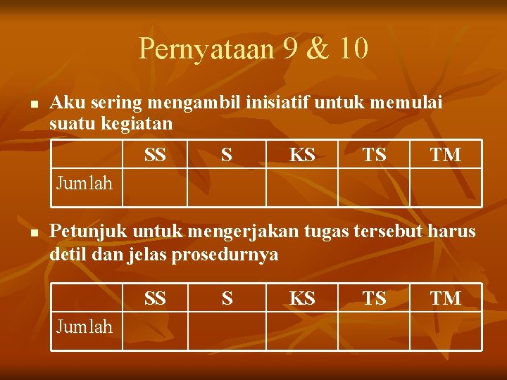 Pernyataan 9 & 10 n Aku sering mengambil inisiatif untuk memulai suatu kegiatan SS