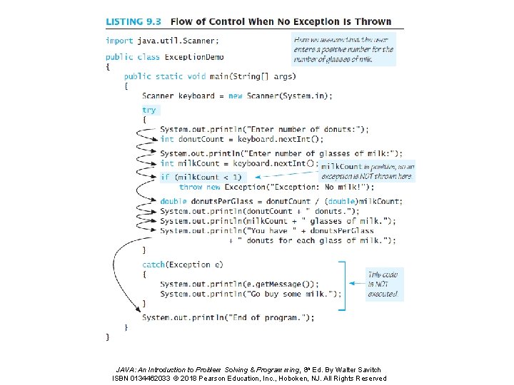 JAVA: An Introduction to Problem Solving & Programming, 8 th Ed. By Walter Savitch