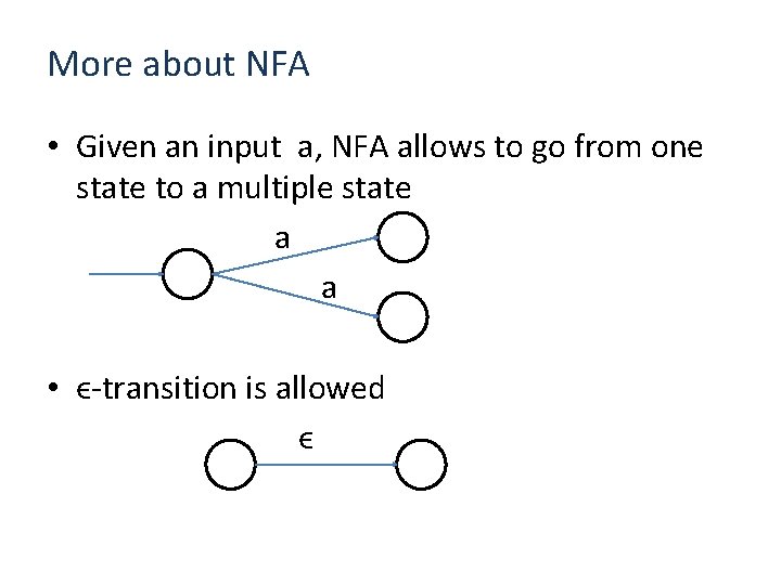 More about NFA • Given an input a, NFA allows to go from one