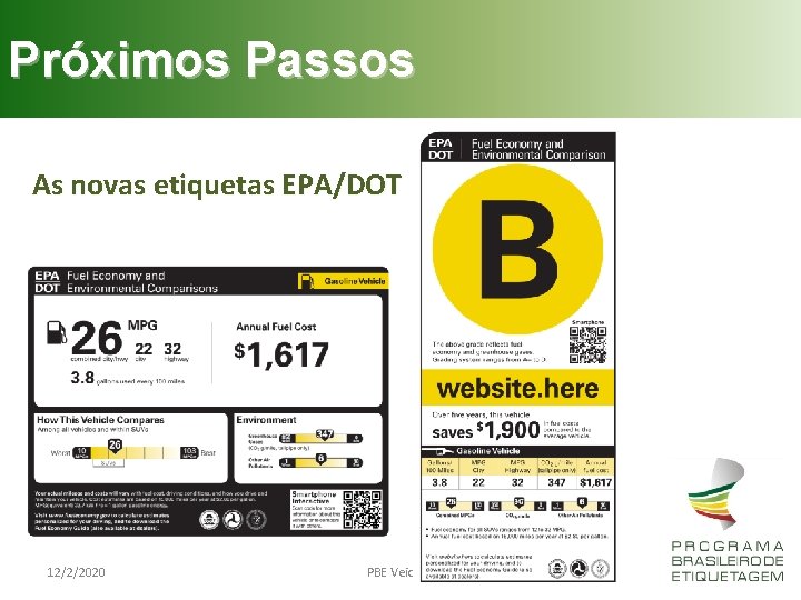 Próximos Passos As novas etiquetas EPA/DOT 12/2/2020 PBE Veicular 